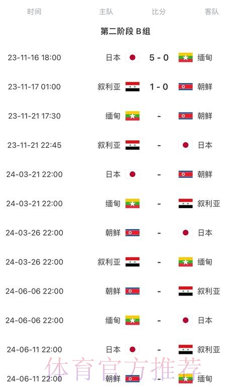 2026世界杯比赛时间完整版全程直播怎么看 2026世界杯比赛时间完整版全程直播怎么看