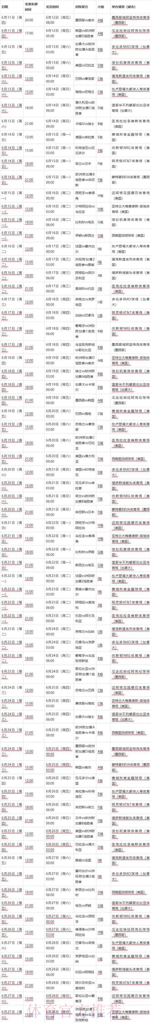 2026世界杯比赛时间今日最新时间表实时查看