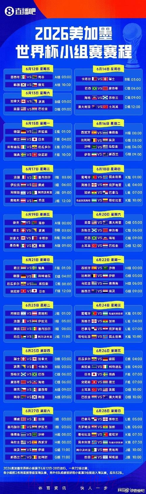 2026世界杯小组赛赛程高清版最新时间表免费观看