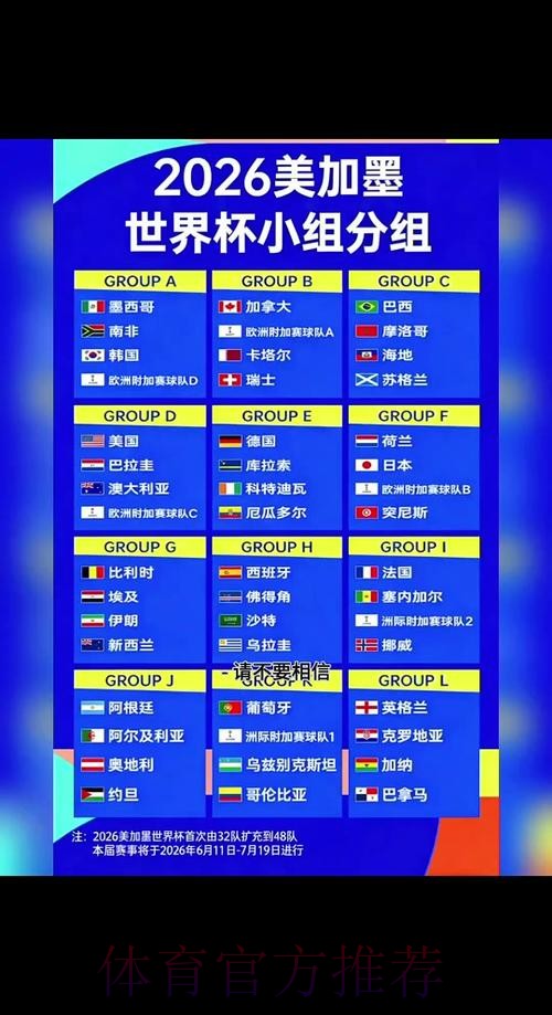 2026世界杯小组赛赛程官方发布全程直播免费观看